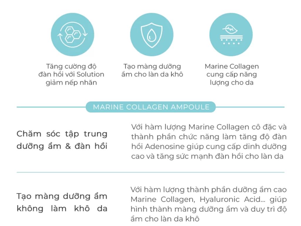 Tinh chất chống lão hóa Anti-Wrinkle Ampoule (200ml)