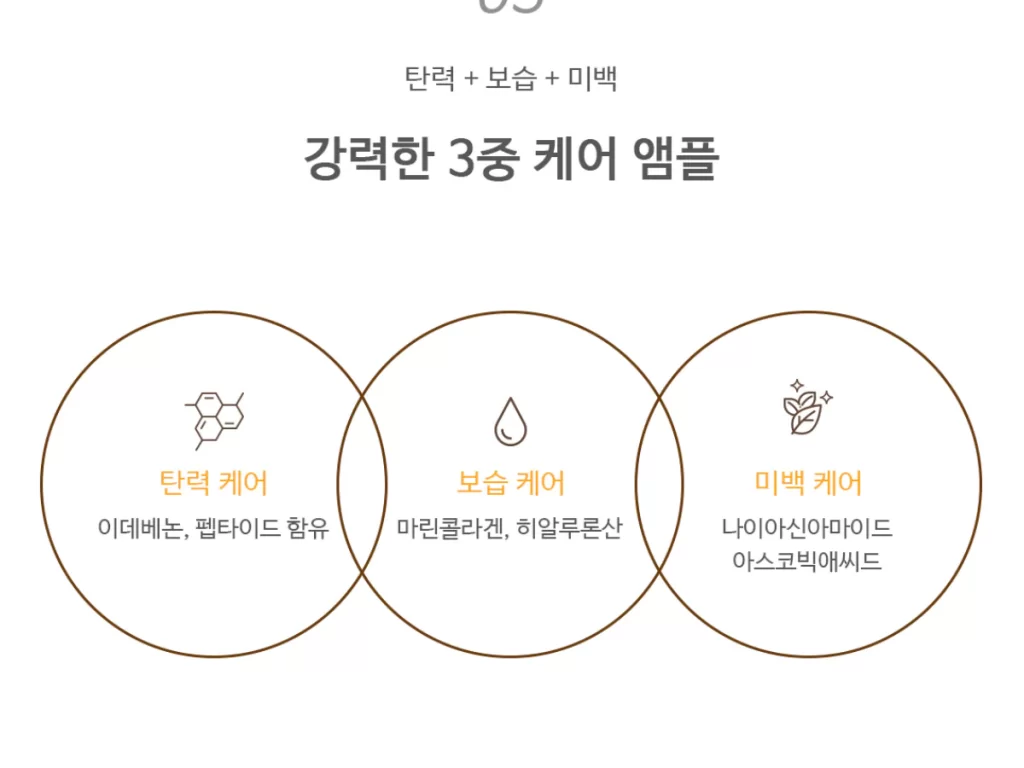 Tinh chất Idebenone Boosting Ampoule (50ml)