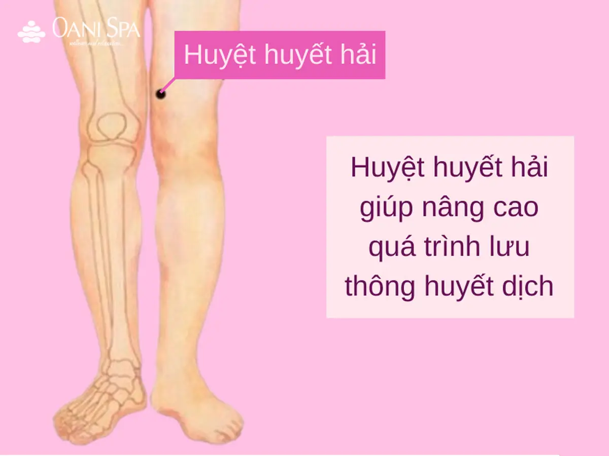 bấm huyệt giảm đau bụng kinh