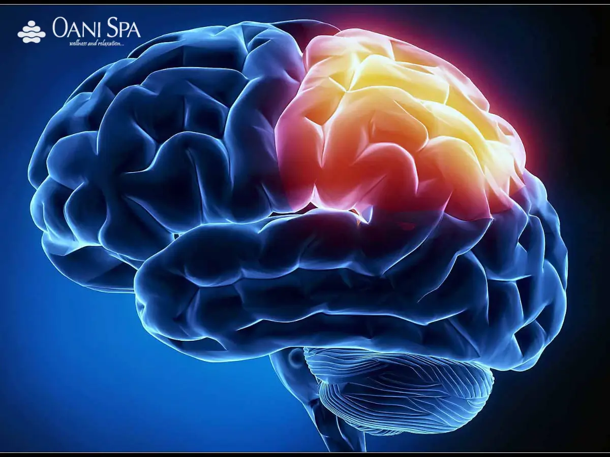 đau đầu về chiều