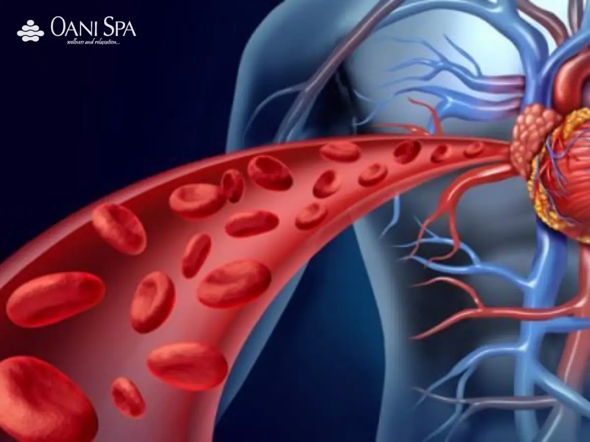 đau đầu về chiều