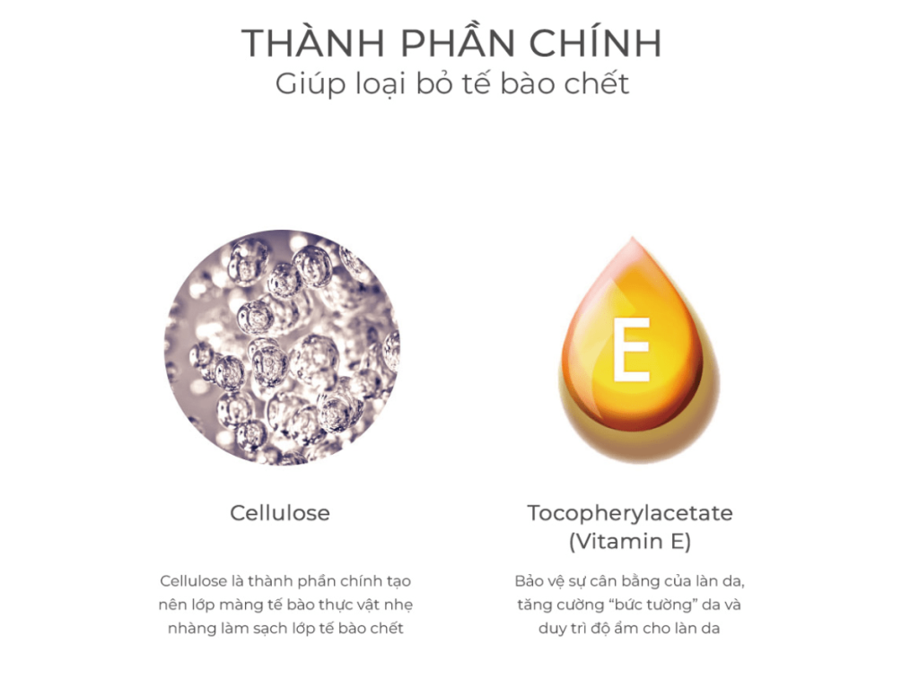 EGF Exfoliating Peeling Gel EGF Exfoliating Peeling Gel